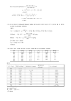 이재수 수문학(구미서관) 연습문제 2장-4