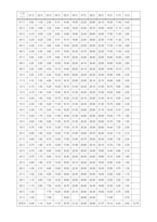 이재수 수문학(구미서관) 연습문제 2장-8