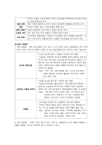 성인간호학 케이스스터디 (당뇨병, 고지혈증) [간호진단 및 간호과정 3개]-5