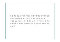 창업계획서  - 1인가구 대상 반찬전문점 창업 사업계획서 PPT-8