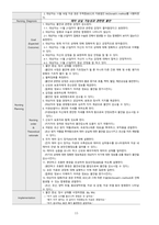 여성간호학실습 케이스스터디 (자궁 경관 무력증 IIOC) [간호진단 및 간호과정 4개]-17