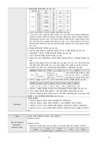 여성간호학실습 케이스스터디 (자궁 경관 무력증 IIOC) [간호진단 및 간호과정 4개]-18