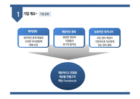 FACEBOOK 기업분석 및 PPT 양식-10