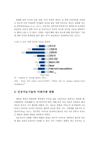 인공지능기술의 현재와 발전 동향, 미래사회 변화, 미래 교육 방향, 직업세계의 변화-4