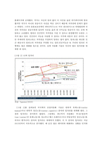 인공지능기술의 현재와 발전 동향, 미래사회 변화, 미래 교육 방향, 직업세계의 변화-6