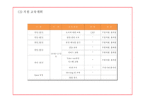 창업계획서 - 도시락 판매업체 창업 사업계획서 PPT-17