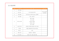 창업계획서 - 도시락 판매업체 창업 사업계획서 PPT-20