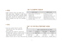 [ppt] 전사적 시스템 통합 56page-11