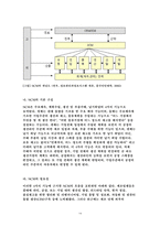 [논문] 전사적자원관리의 발전과정과 발전방향 제안 19page-14