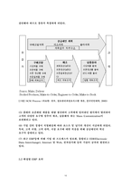 [논문] 전사적자원관리의 발전과정과 발전방향 제안 19page-16