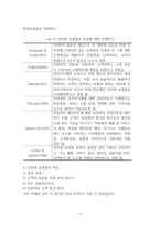 [논문] Auction의 e- business 모델링 분석에 의한 인터넷 쇼핑몰의 성공요인에 대한 연구 29page-7