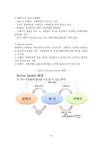 [논문] Auction의 e- business 모델링 분석에 의한 인터넷 쇼핑몰의 성공요인에 대한 연구 29page-18