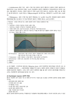 여성간호학실습 케이스스터디 (정상분만) [간호진단 및 간호과정 4개]-10