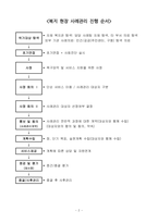 사례관리 순서 자료-2