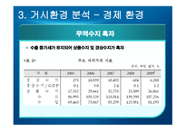 [국제경영 A+] 고무장갑의 해외 진출 성공 마케팅 전략 분석-16