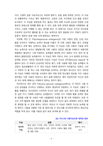 [2021 교육심리학] 1.가드너(Gardner)의 다중지능이론과 교육적 시사점 2.매슬로우(Maslow)의 동기위계설과 교육적 시사점-6