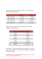 생활법률 2021 1. 합법적으로 이혼 2. 유언없이 갑자기 사망한 상속재산 3. 2021년과 2022년의 시간급 최저임금 4.부당해고의 권리구제 5. 성적인 농담과 신체 접촉-8