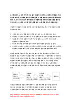 생활법률 2021 1. 합법적으로 이혼 2. 유언없이 갑자기 사망한 상속재산 3. 2021년과 2022년의 시간급 최저임금 4.부당해고의 권리구제 5. 성적인 농담과 신체 접촉-9