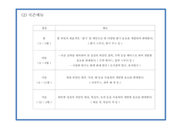 창업계획서 - 힐링컨셉 카페 창업 사업계획서-19