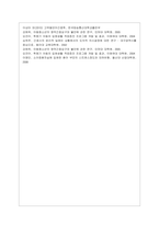 [고위험 모아간호학 공통] (1) 죽음을 앞둔 아동과 의사소통할 때 유념해야 할 점 들을 아동의 발달단계별(유아기학령전기, 학령기, 청~-16