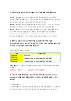 고위험모아간호학 기말 2021] 1. 아동이 부모와 헤어져야 하는 분리불안의 세 단계, 2.체중이 13kg인 아동에게 일반적으로 요구되는 24시간 동안의 수분유지량 고위험모아간호학 기말시험 과제물-3