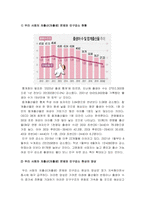 성사랑사회 기말 2021년 방송대] 우리사회의 저출산(저출생) 문제와 인구감소 현상의 양상과 이를 해결하기 위한 정부의 노력, 이러한 문제와 해결 노력을 재생산정치의 관점에서 비판적으로 서술 -성사랑사회, 성사랑사회 기말, 성사랑사회-4