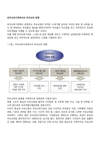 유아교육기관에서의 부모교육 방향-1