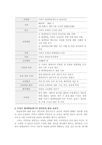 평생교육사에게 필요한 ‘생애 능력’, ‘교육자 핵심 역량’, ‘학습 역량’의 하위 요소들 중 자신이 가지고 있다고 판단되는 핵심 역량 5가지를 구체적인 근거를 들어 설명하고, 앞으로 보완해야 할 역량 5가지를 선정하여 각각의 역량을 어떻게 보완할 것인지에 대한 계획을 구체적으로 제시하시오-4