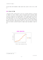 [마케팅] 크리스피크림도넛 & 던킨도넛 마케팅 비교-4