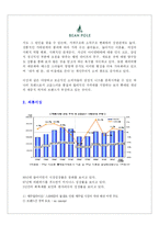 [마케팅전략] 빈폴 마케팅전략-4