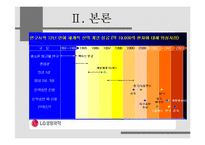 [국제경영전략] LG생명과학의 협력전략 -LG생명과학의 신약 팩티브-13