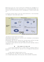 [국제경영] 펩시 배네수엘라 시장철수-7