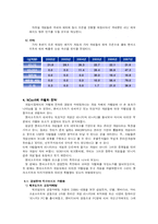 엔씨소프트 경영전략-16