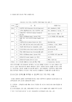 [생산운영관리] 6시그마와 GE 사례연구-9