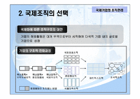 [국제경영] 국제기업의 조직과 통제-7