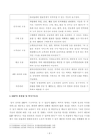 [방송통신대학교 2019학년도 1학기 중간과제물] 생산관리(공통)(ERP에 관하여 다음 사항을 중심으로 논하시오 ERP 구조, ERP 유연성 및 확장가능성, ERP 시스템의 선정방식)-3