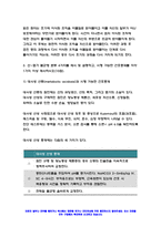 기초간호과학 2022] 그람염색의 정의 분류, 이식 거부반응의 정의 기전 형태 시행 가능한 간호중재,기초간호과학 산-염기 불균형 분류 4가지 기초간호과학-8