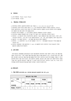 [과제 성적 A] 외국인 학습자들의 입장에서 한국어의 어떤 발음이 어려운지 사례별로 제시해 봅시다. ( 한국어의 자음 체계, 모음 체계, 초분절음 체계를 나누어 언어권별로 어려움이 예상되는 문제들을 제시하고 그 교정 방안을 모색해 본다.)-4