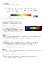 색채심리와현대생활 2021 강의요약본-7