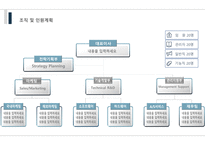 신년도사업계획서-20