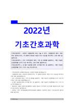 기초간호과학] 1.그람염색의 정의, 대표적인 분류 4가지 기초간호과학 2.이식 거부반응 간호중재 기초간호과학 3.산-염기 불균형 간호중재 기초간호과학-1