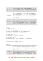 상담심리학 2022 프로이트의 정신분석이론, 로저스의 인간중심 상담이론, 행동수정이론을 비교·설명한 후, 핵심적 내용을 정리하여 하나의 [표]로 요약하여 제시하시오. -상담심리학-8