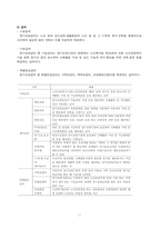 사회복지법제론-노인장기요양보험-13