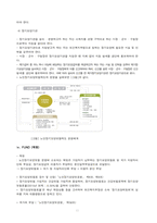 사회복지법제론-노인장기요양보험-15