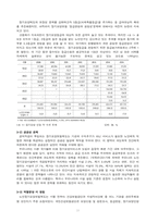 사회복지법제론-노인장기요양보험-18