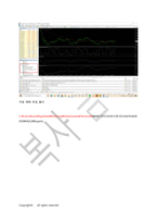 외환거래로 돈벌기 차트보는법 다른책에 없는 내용220424 -6