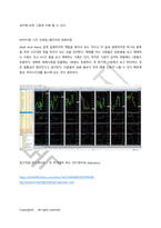 외환거래로 돈벌기 차트보는법 다른책에 없는 내용220424 -8