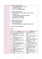 간호관리학 A+(간호관리학 report 막막하신 분들 읽어보세요)-5