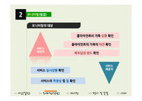 사례관리 과정2-20