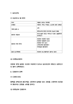 외식 창업계획서 - 이태리 패밀리 레스토랑 (파스타,리조또 전문점) 창업 사업계획서-7